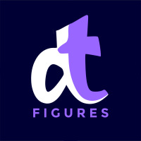 DT Figures avatar